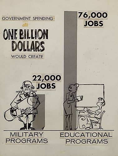 "Government Spending of One Billion Dollars"