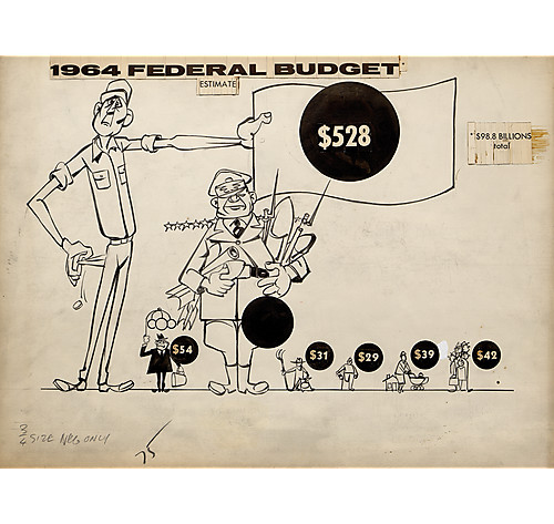 "1964 Federal Budget"