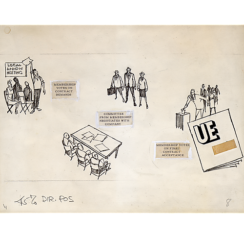 UE Contract Procedure